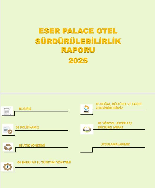 Eser Palas Oteli Конья Екстер'єр фото
